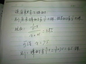 我愛(ài)校園的樟樹(shù)作文怎么寫(xiě)