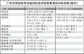 新社會(huì)校園作文