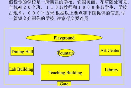 創(chuàng  )建美麗校園英語(yǔ)作文