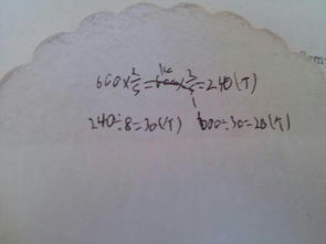 校園成長(cháng)類(lèi)作文200字