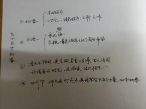 眼中校園里的春天作文500字