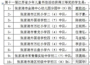 我的校園張家港實驗小學作文
