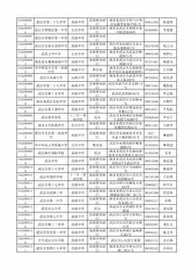 我的新校園作文700字初一,走進(jìn)新校園作文700字(剛升初一),新校園新感想作文初一700字