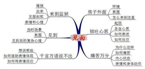 校園欺凌啟示作文