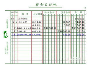 注意事項(xiàng),現(xiàn)金,日記