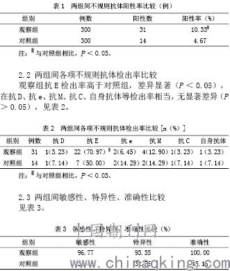聚凝胺交叉配血實(shí)驗(yàn)注意事項(xiàng)