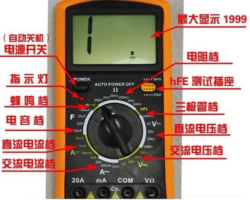 使用萬(wàn)用表的注意事項是什么