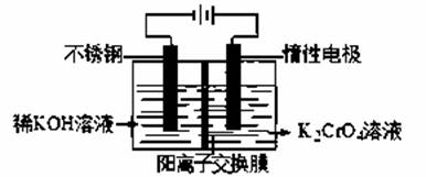 重鉻酸鉀洗液的使用和注意事項(xiàng),重鉻酸鉀標(biāo)定硫代硫酸鈉的注意事項(xiàng),重鉻酸鉀法的注意事項(xiàng)
