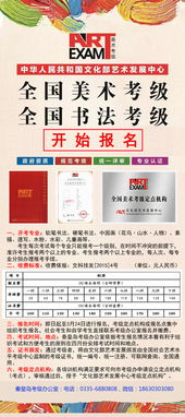 美術(shù)報名家長注意事項