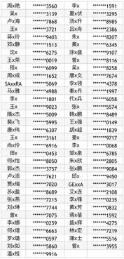 體檢前注意事項(xiàng),體檢注意事項(xiàng)前一天,教師資格證體檢注意事項(xiàng)