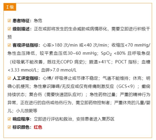 急診分診的注意事項(xiàng)有哪些,急診預(yù)檢分診注意事項(xiàng),幼兒急疹注意事項(xiàng)