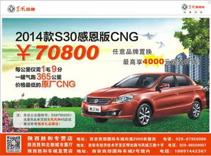 雙燃料汽車使用注意事項(xiàng)