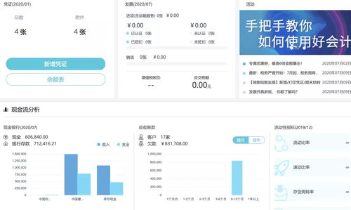 金融墊資注意事項
