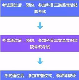 珠海長(zhǎng)隆注意事項(xiàng),珠海買房流程和注意事項(xiàng),珠海旅游注意事項(xiàng)
