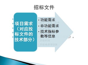 深度追問(wèn)注意事項(xiàng)