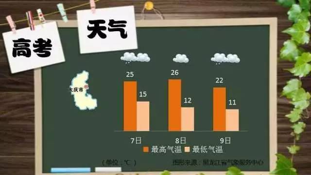 高考考場(chǎng)的注意事項(xiàng),高考考場(chǎng)規(guī)則及注意事項(xiàng),高考考場(chǎng)須知注意事項(xiàng)