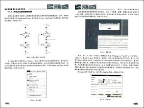 集成電路版圖設(shè)計實驗報告,集成電路版圖設(shè)計心得體會,集成電路版圖設(shè)計論文