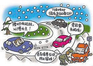 檢修,注意事項,行車
