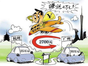 買(mǎi)車(chē),注意事項(xiàng),經(jīng)銷(xiāo)商