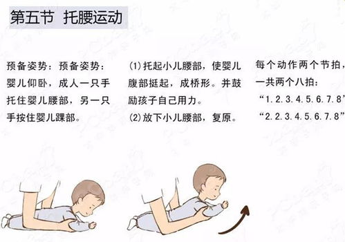寶寶被動(dòng)操的好處及注意事項,被動(dòng)操的好處及注意事項,做被動(dòng)操的注意事項