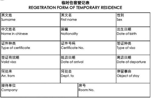 注意事項,臨時(shí),登記,組織