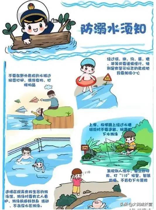 小孩溺水后應(yīng)注意事項(xiàng)