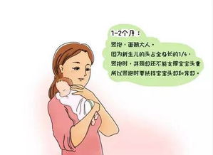 抱2個(gè)月寶寶注意事項(xiàng)