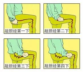 敲筋絡(luò)的注意事項(xiàng)