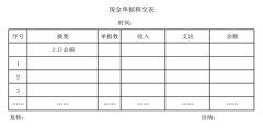 固定資產(chǎn)交接注意事項(xiàng)