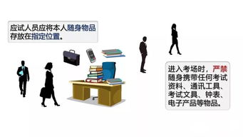 注意事項(xiàng),職業(yè),法律