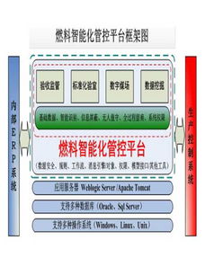 煤場(chǎng)堆煤注意事項(xiàng),從煤場(chǎng)取煤注意事項(xiàng),煤場(chǎng)取煤時(shí)的注意事項(xiàng)