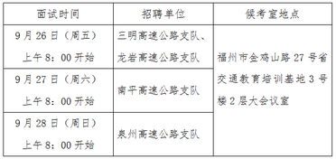 綜合執(zhí)法面試注意事項