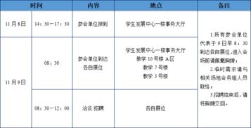 注意事項(xiàng),單位