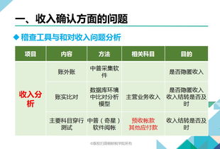 財務(wù)工作的注意事項(xiàng),財務(wù)日常工作注意事項(xiàng),接手財務(wù)工作注意事項(xiàng)