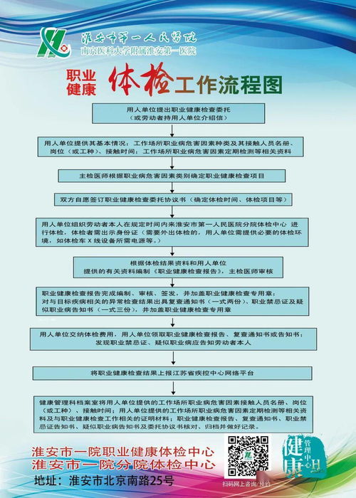 辦健康證的流程和注意事項(xiàng),辦食品健康證注意事項(xiàng),辦健康證前的注意事項(xiàng)