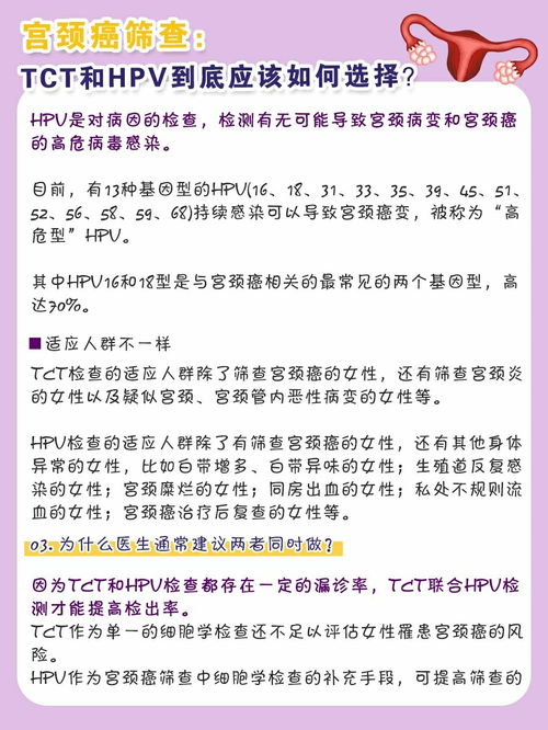 注意事項(xiàng),男性,檢查,hpv