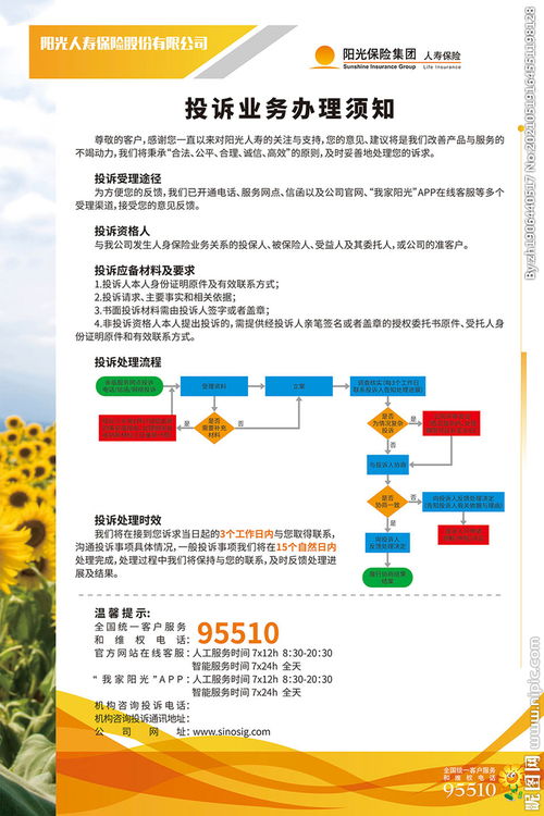 注意事項(xiàng),業(yè)務(wù)