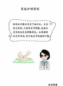 髖關節(jié)扭傷后的注意事項