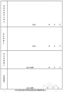 注意事項(xiàng),推優(yōu)