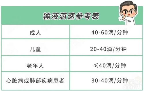 輸液港拔針注意事項(xiàng),輸液完拔針注意事項(xiàng),輸液港拔針注意事項(xiàng)錯(cuò)誤的是
