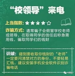 大學新生入學注意事項,大學入學注意事項,入學面試技巧和注意事項