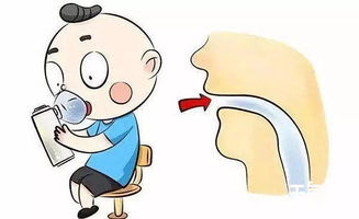 小兒霧化后注意事項