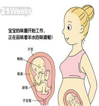 懷孕30周需注意事項
