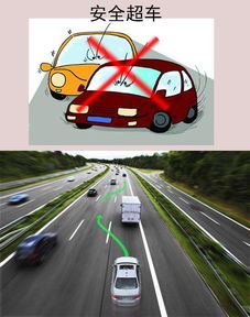 新手高速超車(chē)注意事項(xiàng),超車(chē)的注意事項(xiàng),高速公路超車(chē)注意事項(xiàng)