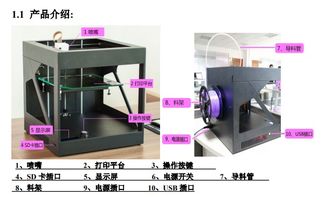 3d打印機(jī)操作注意事項