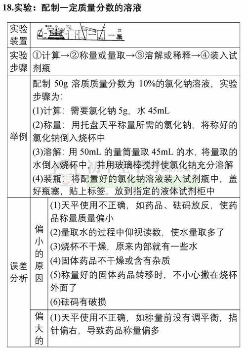 中考物理化學(xué)注意事項(xiàng)和技巧,安徽中考物理化學(xué),中考物理化學(xué)考試時(shí)間