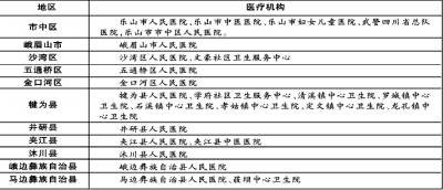 結(jié)核試驗(yàn)皮試注意事項(xiàng)