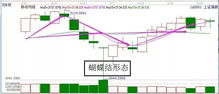 甲狀腺囊腫形成的原因及注意事項(xiàng),甲狀腺結(jié)節(jié)的原因及注意事項(xiàng),腎結(jié)石原因及注意事項(xiàng)