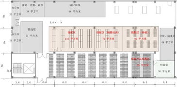 入庫,倉庫,注意事項(xiàng)