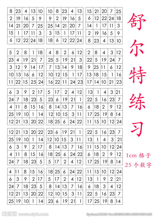 爾特,注意事項,平常,訓練